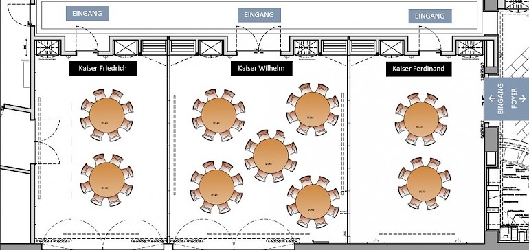 Raumskizze Kaiser Ferdinand mit Bankett-Bestuhlung