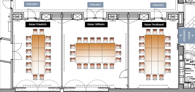 Raumskizze Kaiser Ferdinand mit Block-Bestuhlung